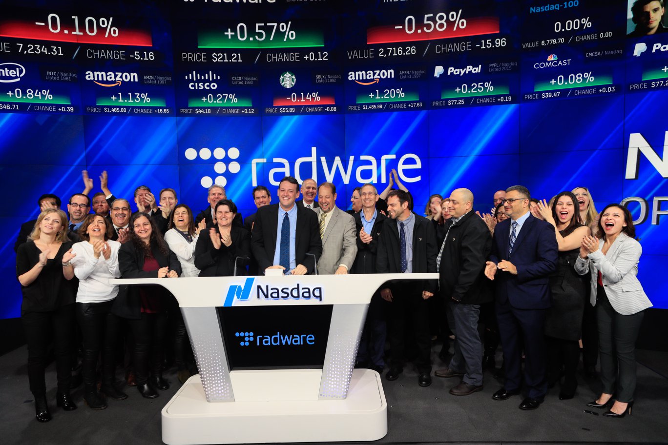 Radware at Nasdaq