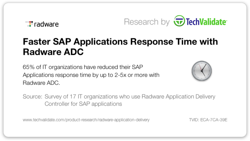 SAP Load Balancing