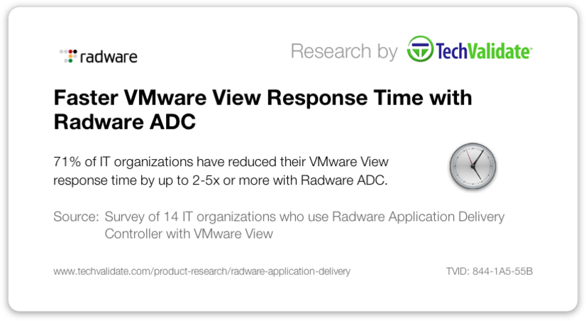 VMware Horizon