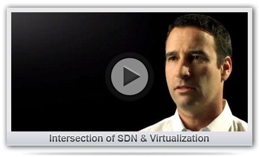 Understanding the Intersection of SDN & Virtualization