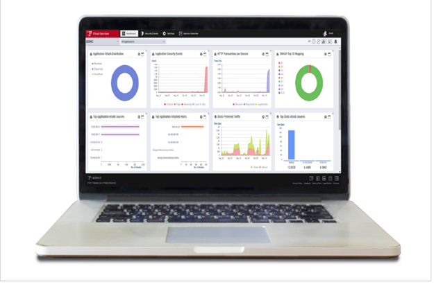 Radware WAF dashboard