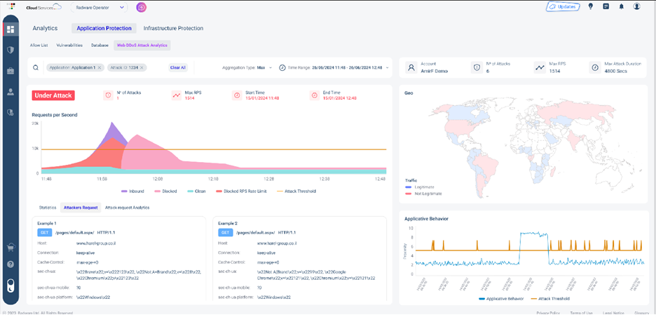 Radware WAF dashboard