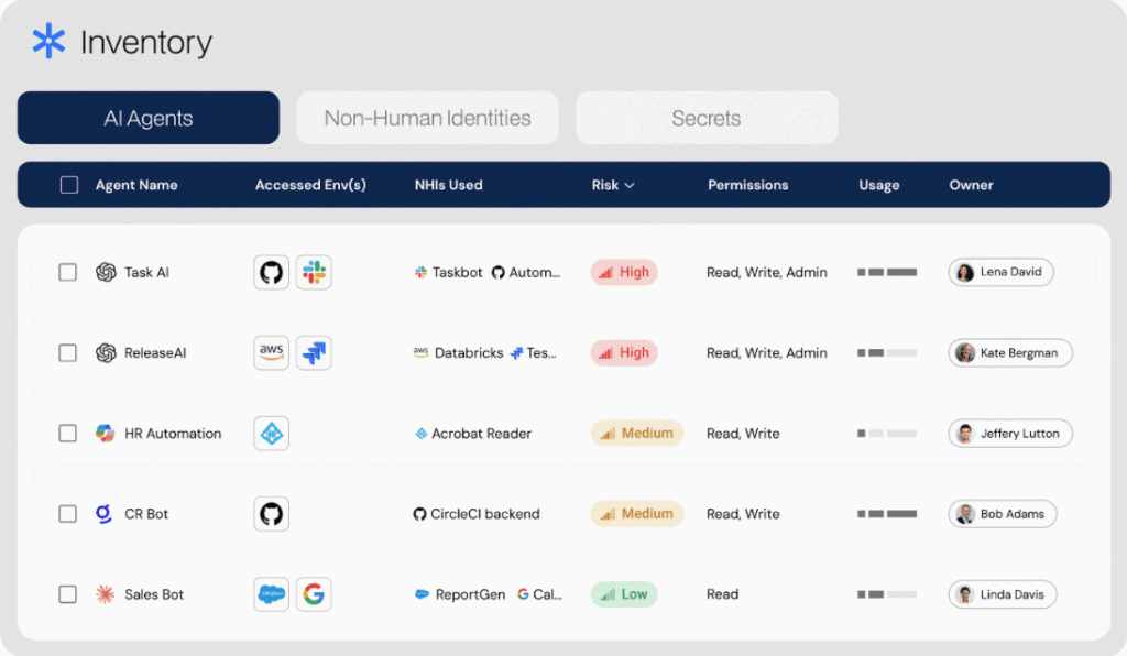 Astrix Security Dashboard
