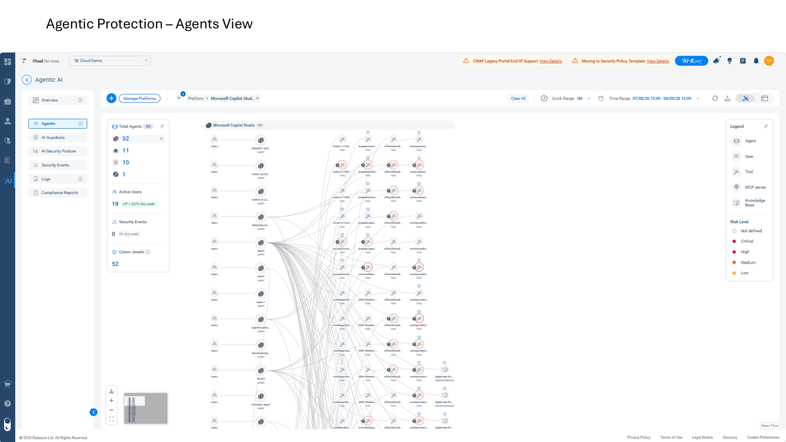 Radware Agentic AI Protection Dashboard