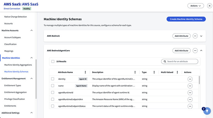 SailPoint Agent Identity Security Dashboard
