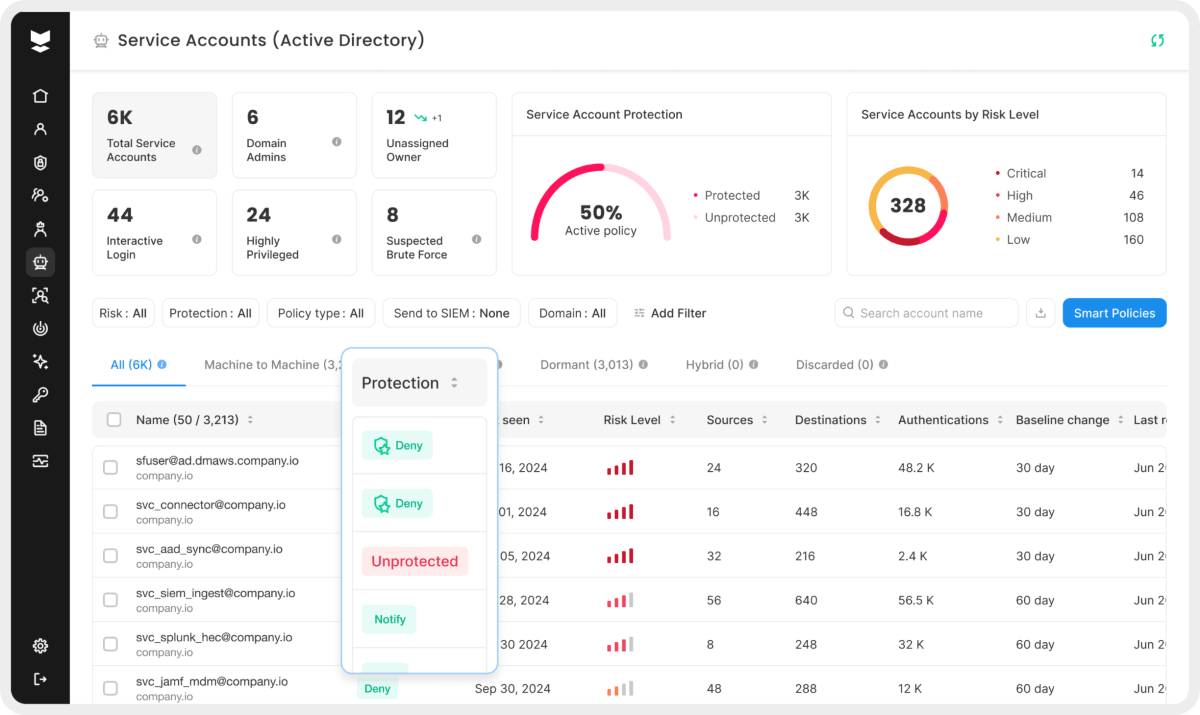 Silverfort Dashboard