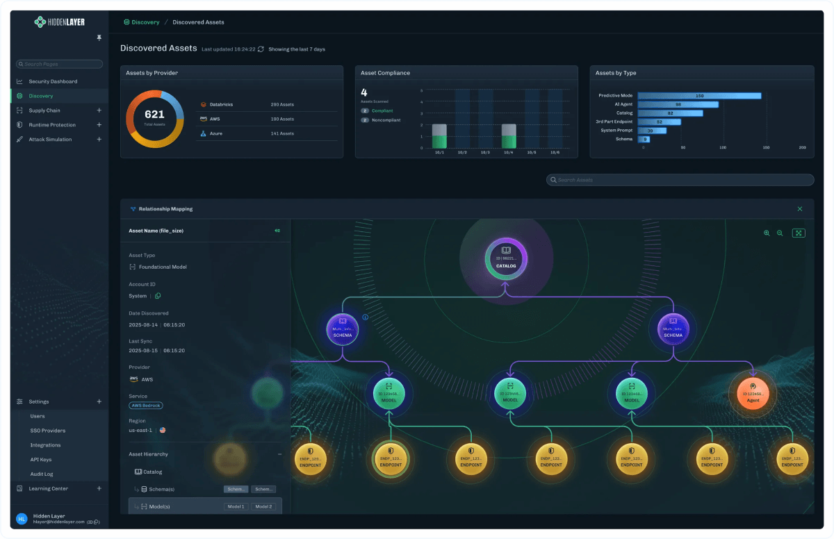 HiddenLayer Dashboard