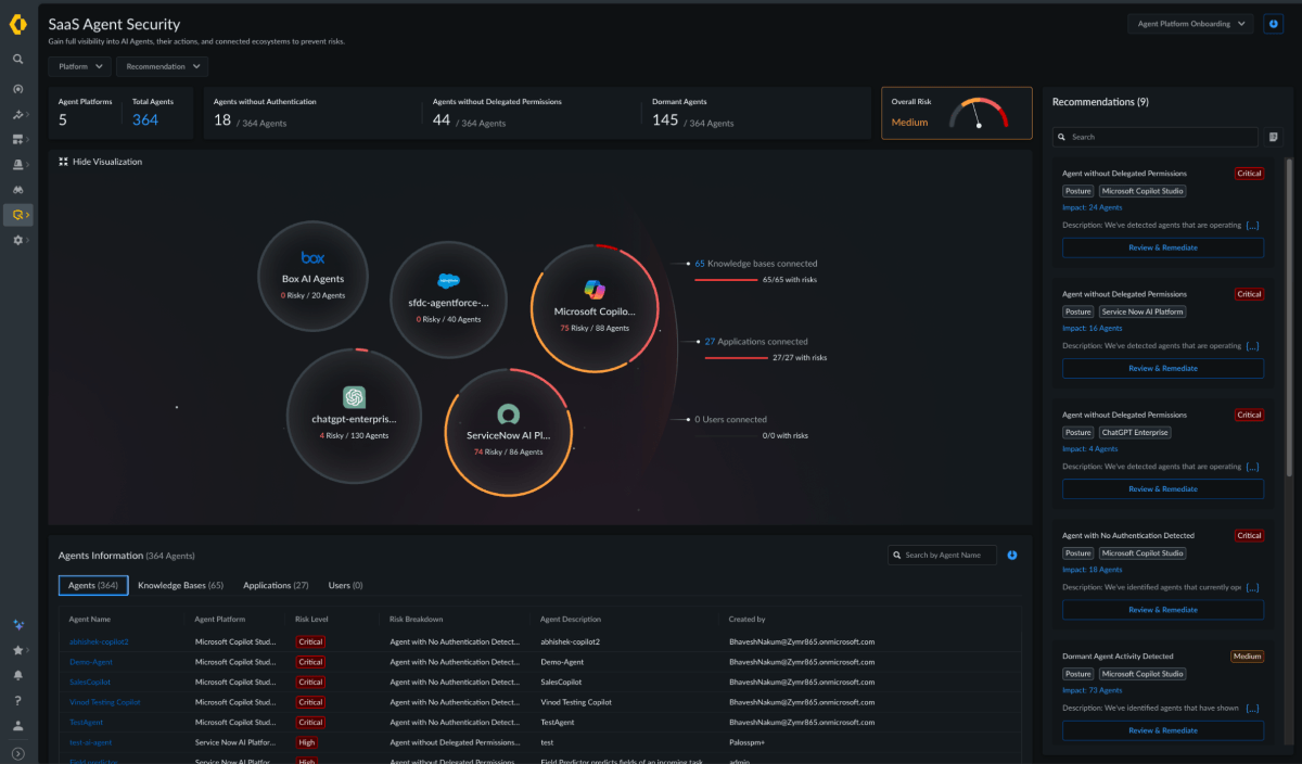 Palo Alto Networks Prisma AIRS Dashboard