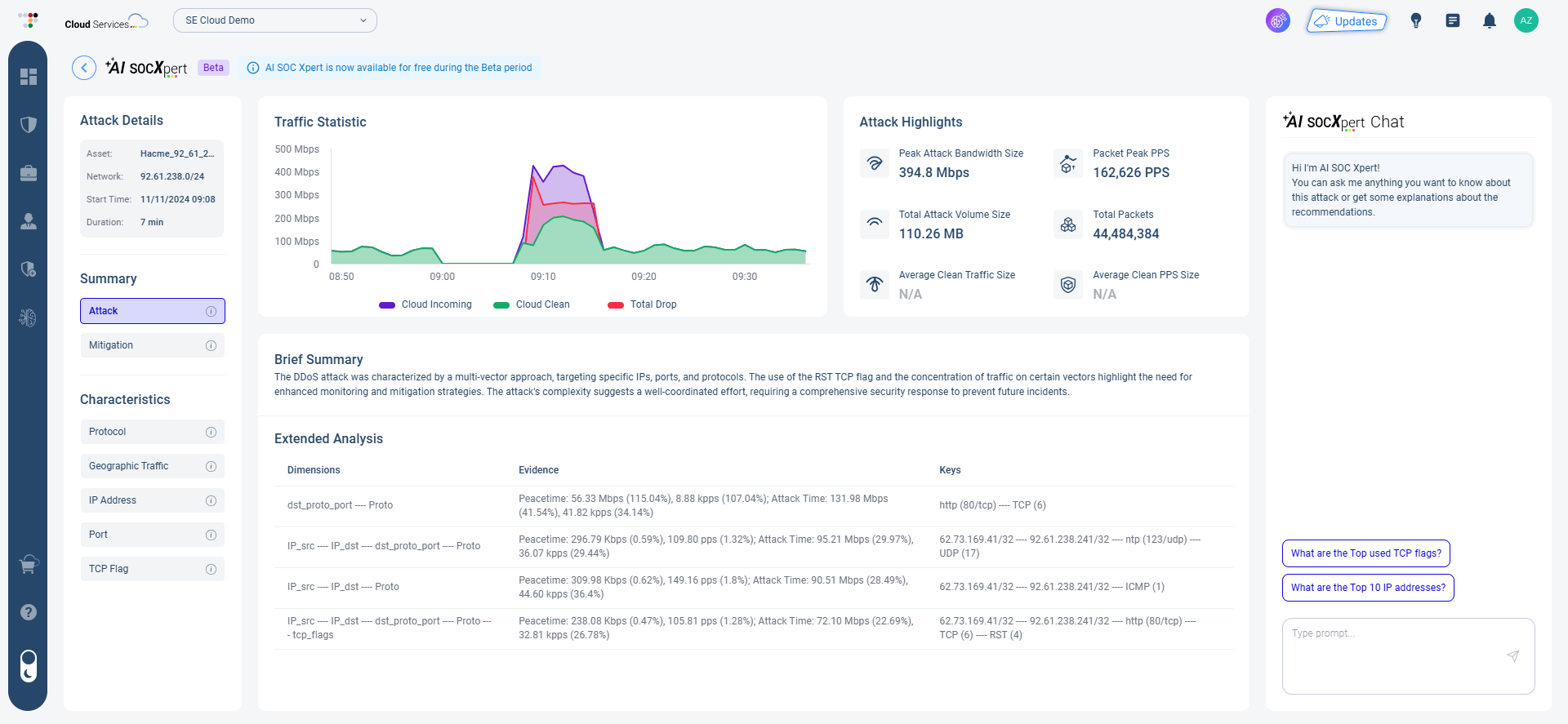 Radware Dashboard