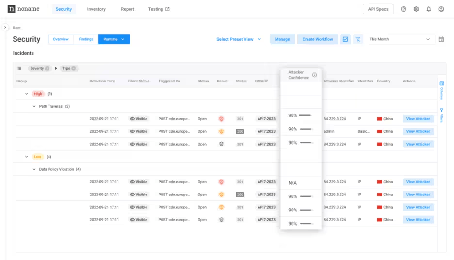 Akamai API Security Dashboard