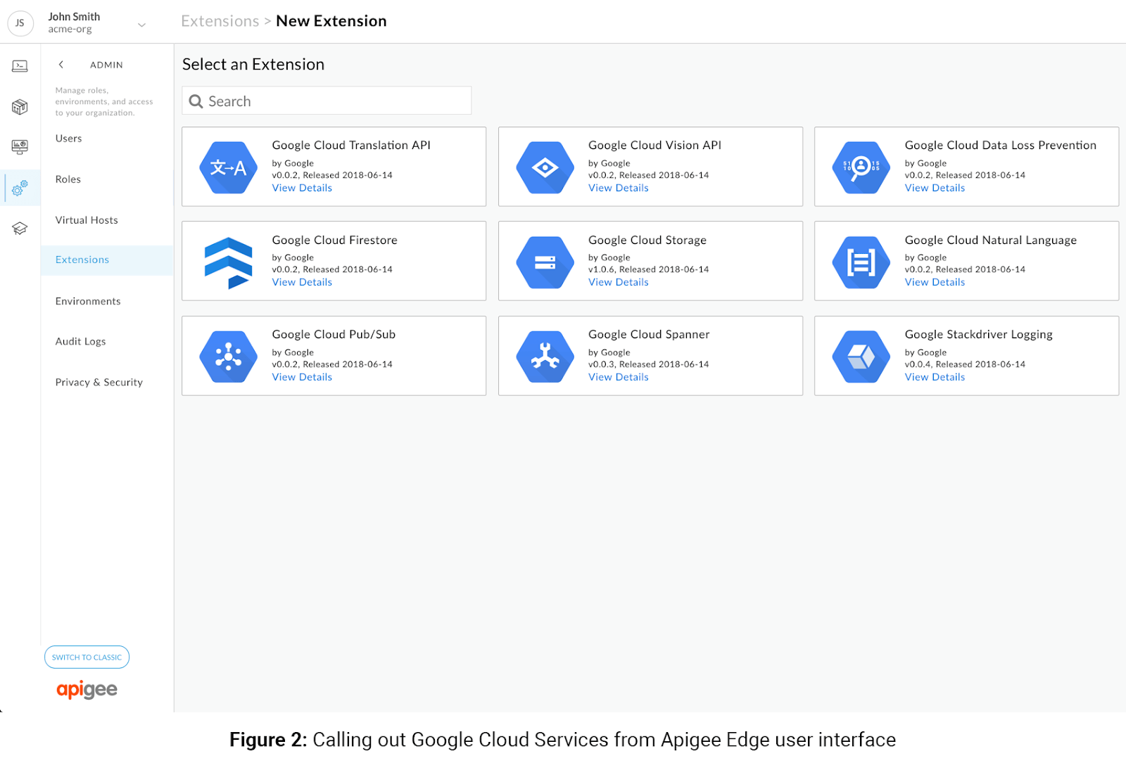Apigee Dashboard