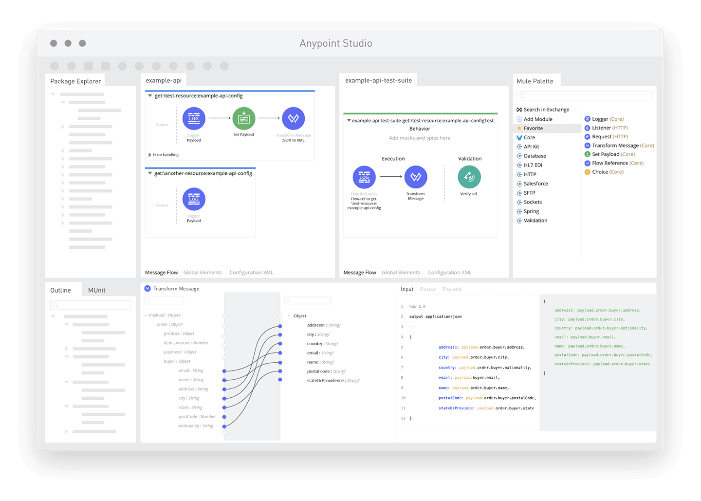 MuleSoft Anypoint Dashboard