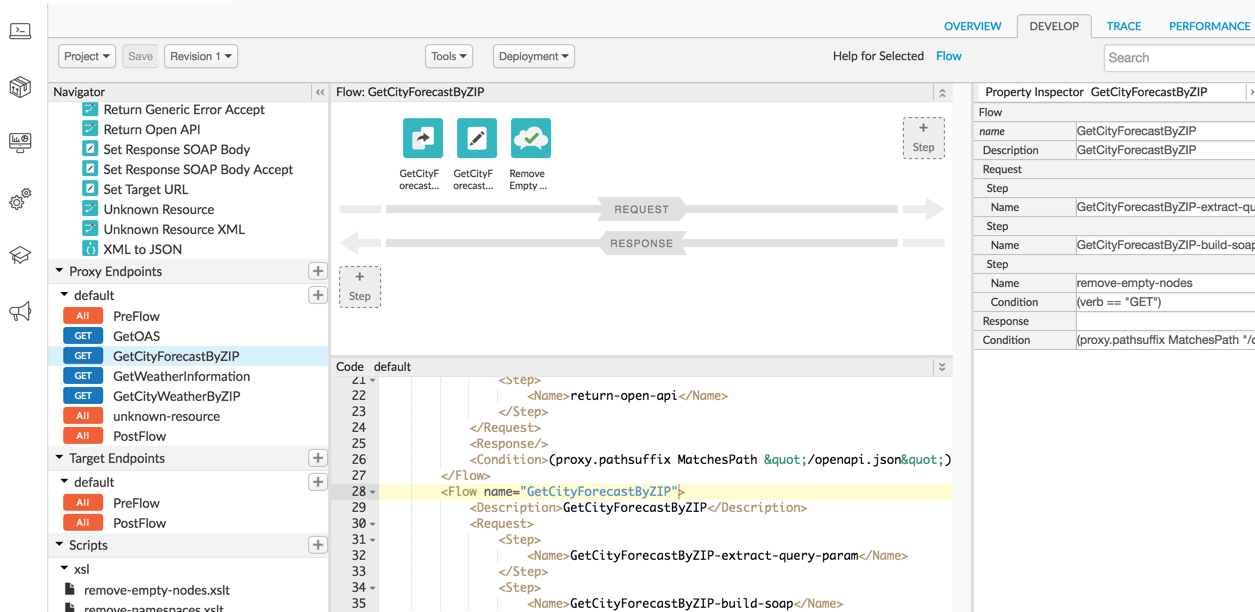 Apigee dashboard