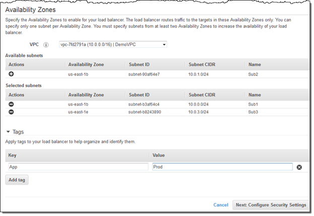 AWS Dashboard