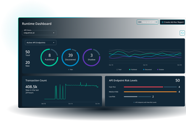 Cequence  Dashboard