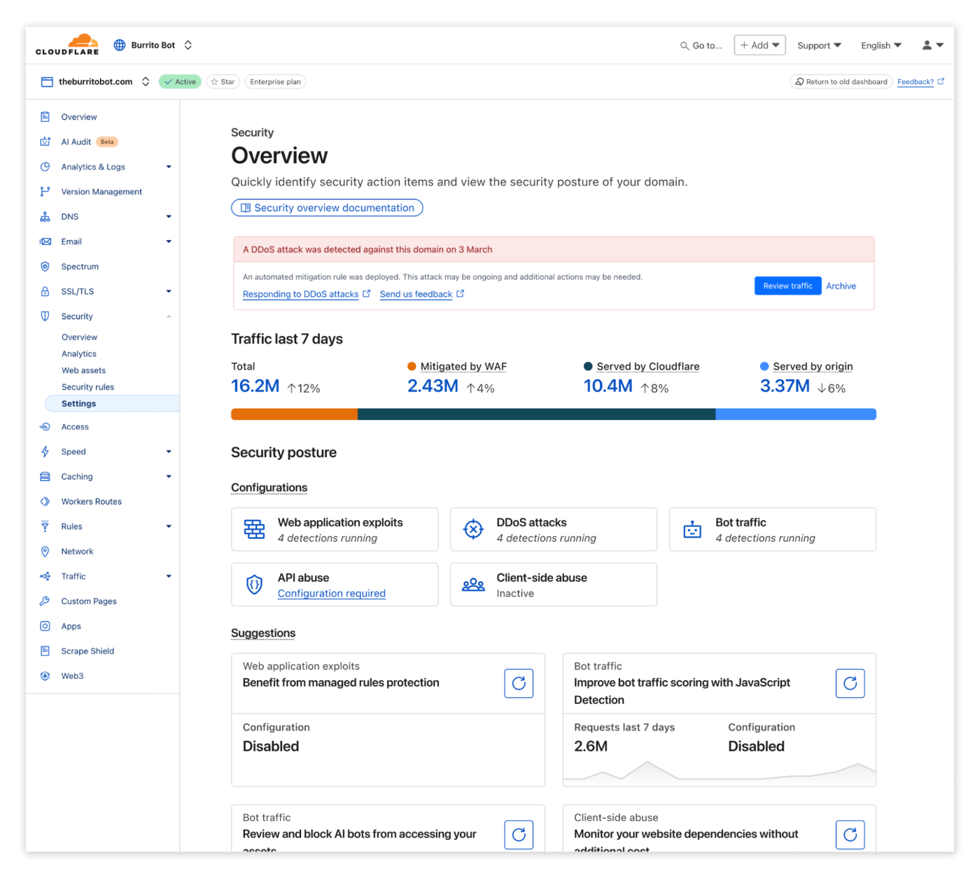 Cloudflare application protection dashboard