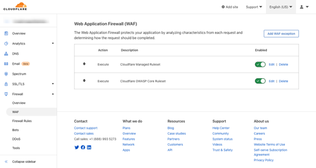 Cloudflare dashboard