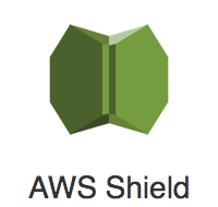 AWS icon