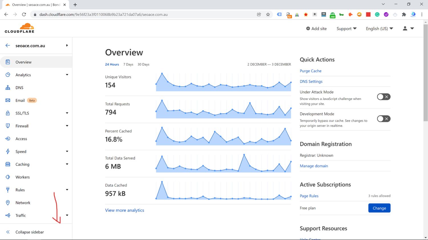Cloudflare dashboard