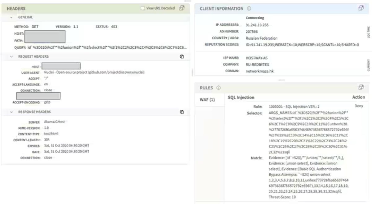 Akamai WAF dashboard