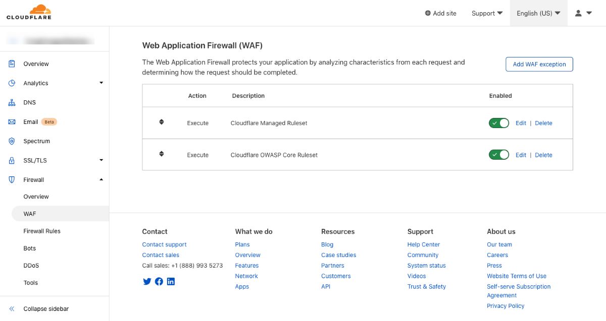 Cloudflare WAF dashboard