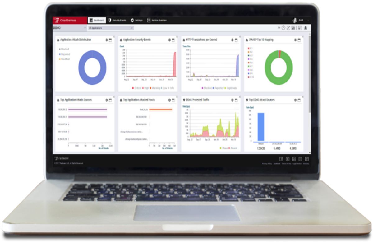 Radware WAF dashboard