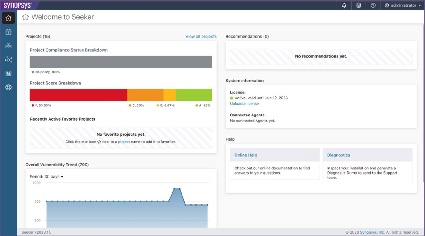 Black Duck Platform Dashboard
