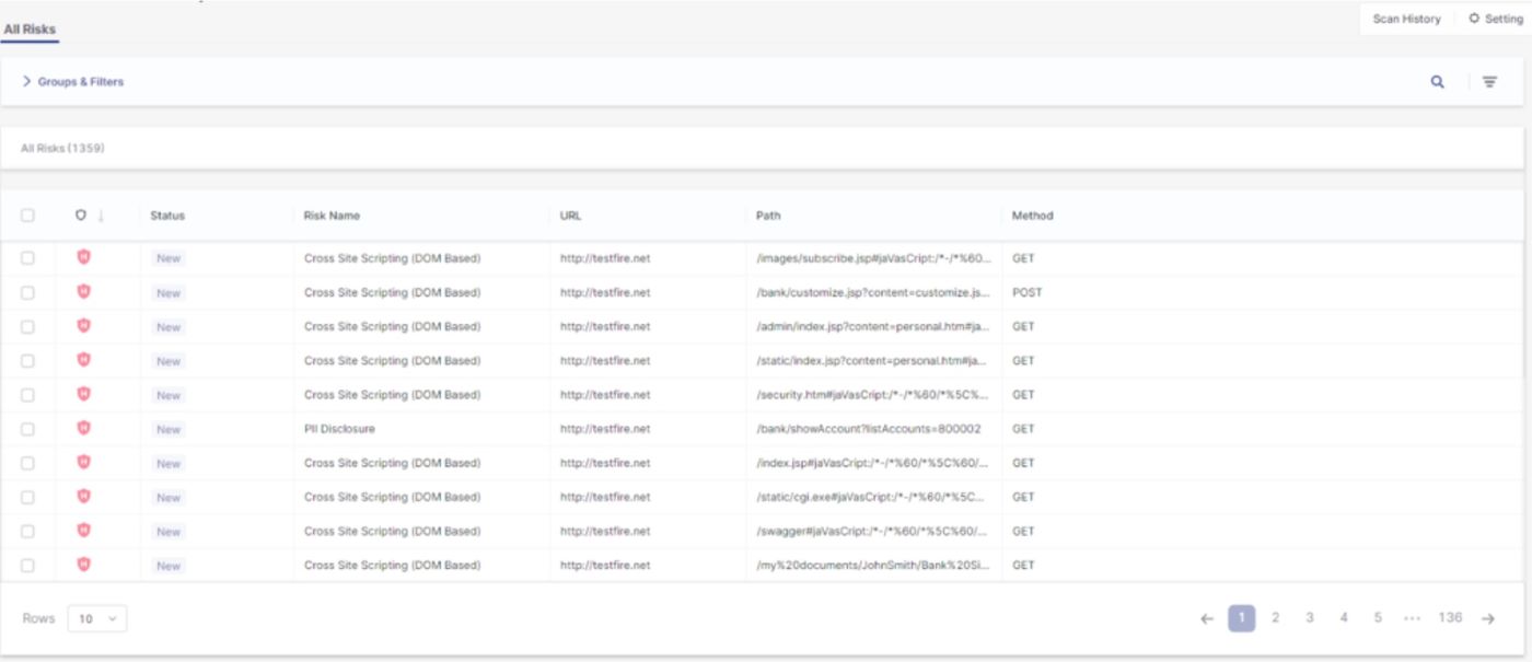 Checkmarx DAST Platform Dashboard