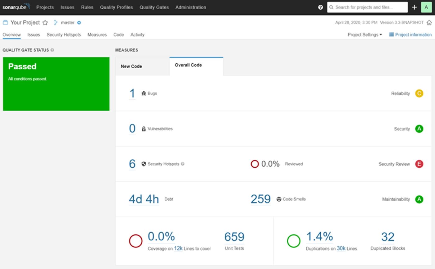 SonarQube Platform Dashboard