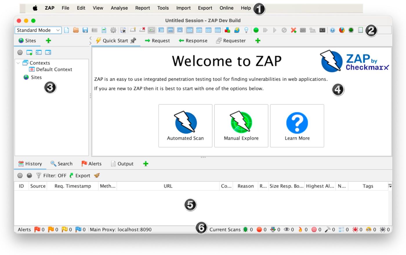 ZAP Proxy Platform Dashboard