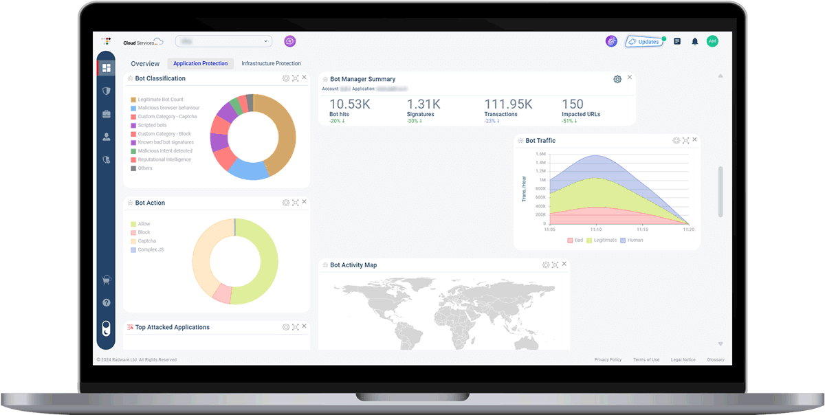 Radware Bot Manager dashboard