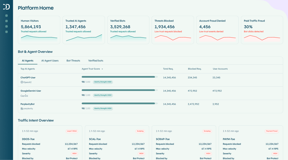 DataDome Bot Protect dashboard
