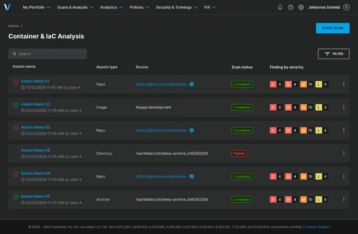 Veracode dashboard