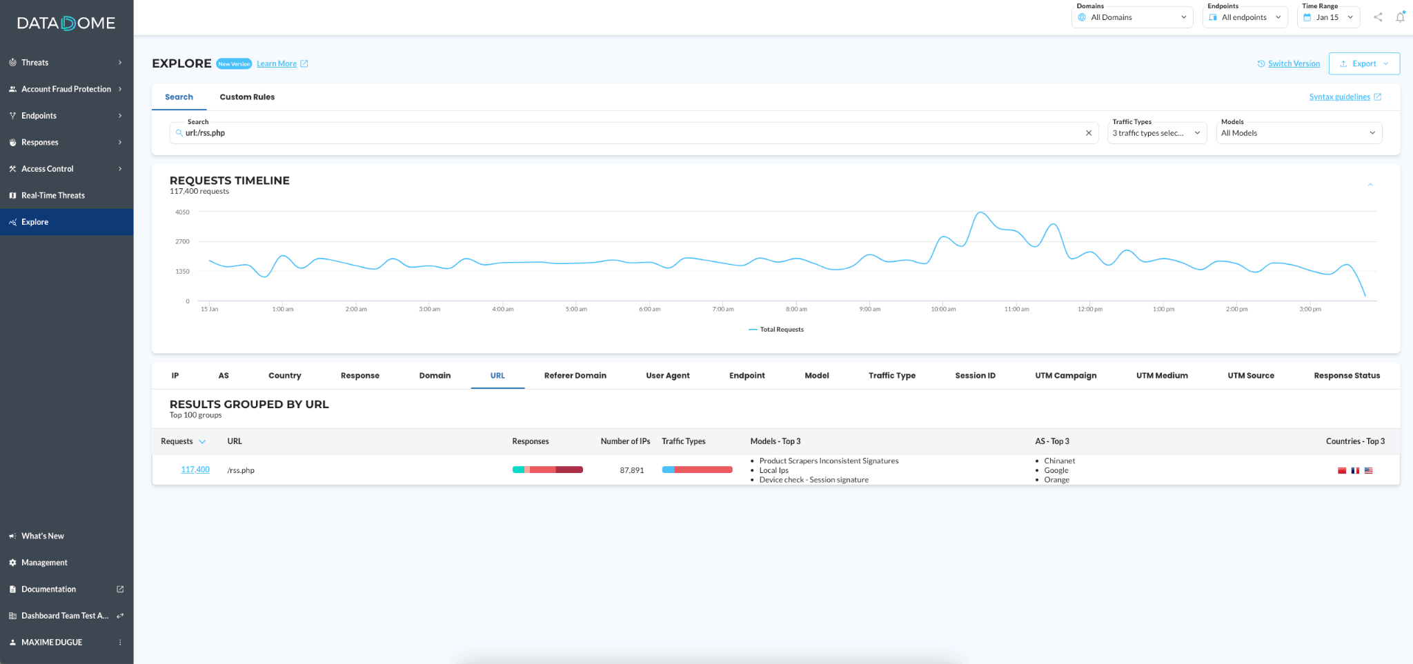 DataDome Bot Protect dashboard