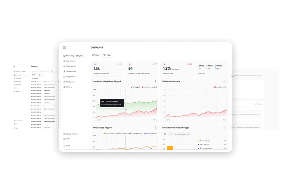 Check Point AI Agent Security Dashboard
