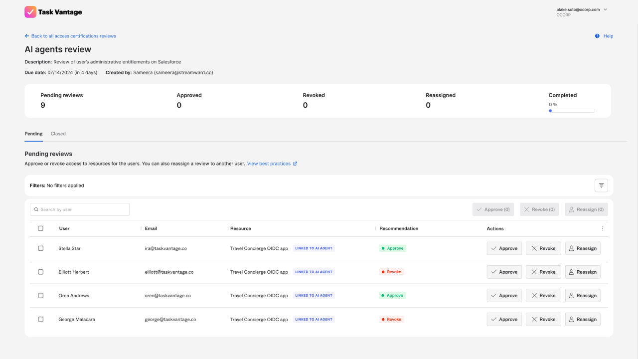 Okta Dashboard