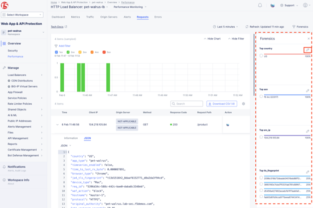 F5 Dashboard
