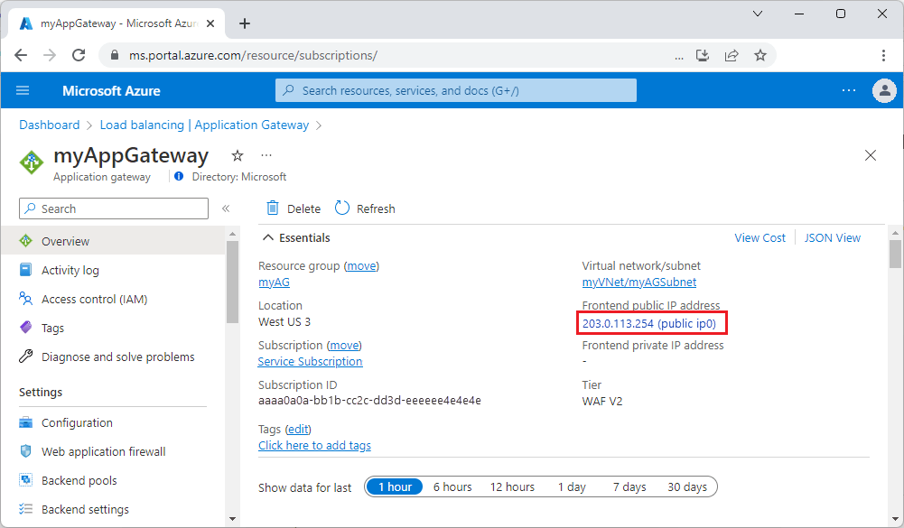 Azure Application Gateway Dashboard