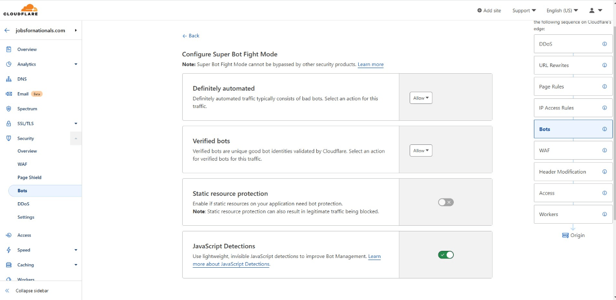 Cloudflare WAF Dashboard