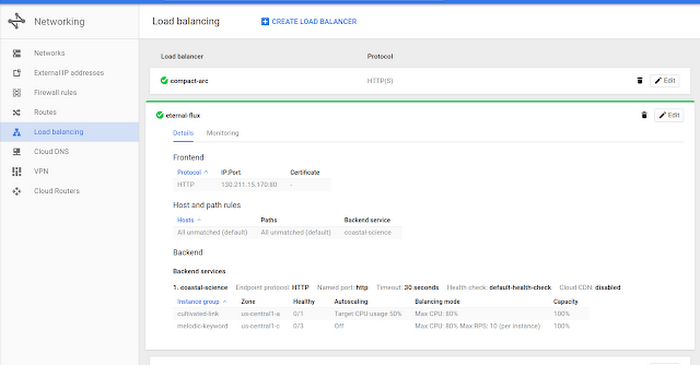 Google Cloud Load Balancing Dashboard