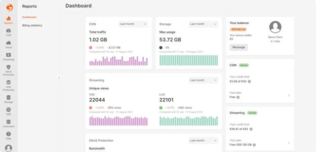 Gcore WAAP Dashboard