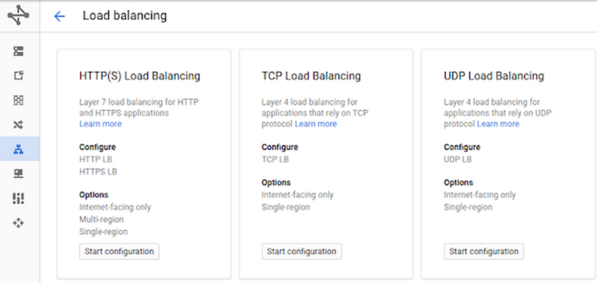 Google Cloud Load Balancing dashboard