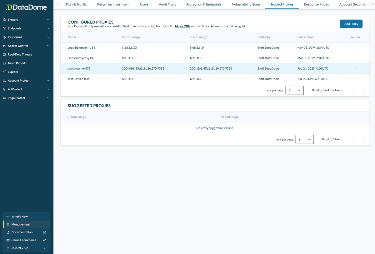 DataDome Dashboard