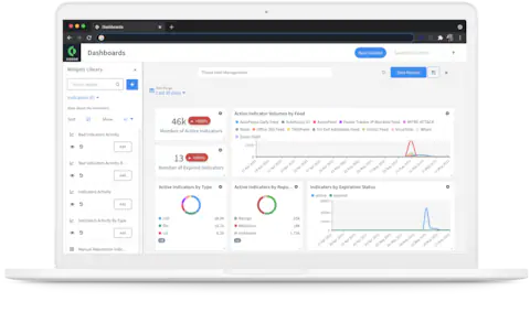 Palo Alto TI dashboard