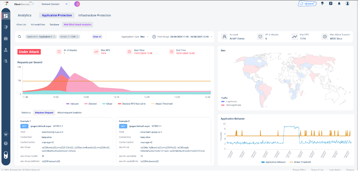 Radware application protection dashboard