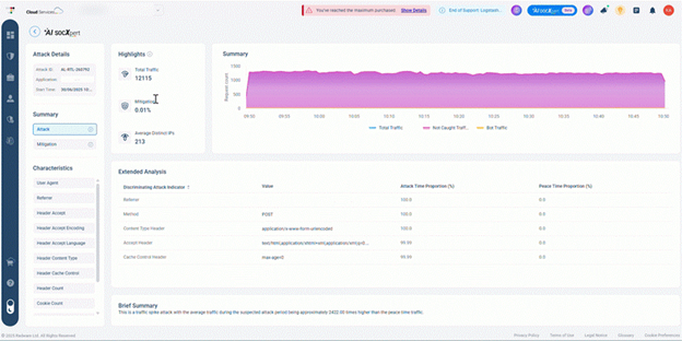 Radware Anti-Bot Dashboard