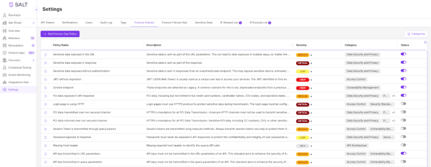 Salt Security dashboard