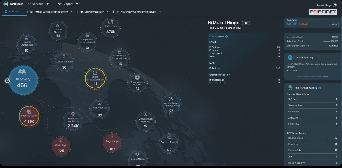 Fortinet FortiRecon Dashboard