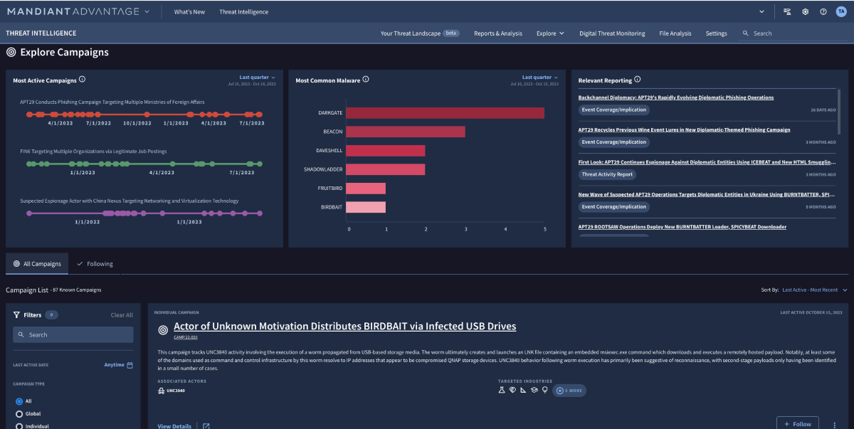 Google Threat Intelligence Dashboard