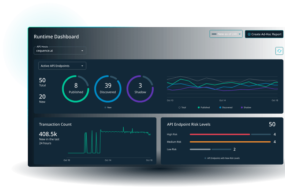 Cequence Security Dashboard